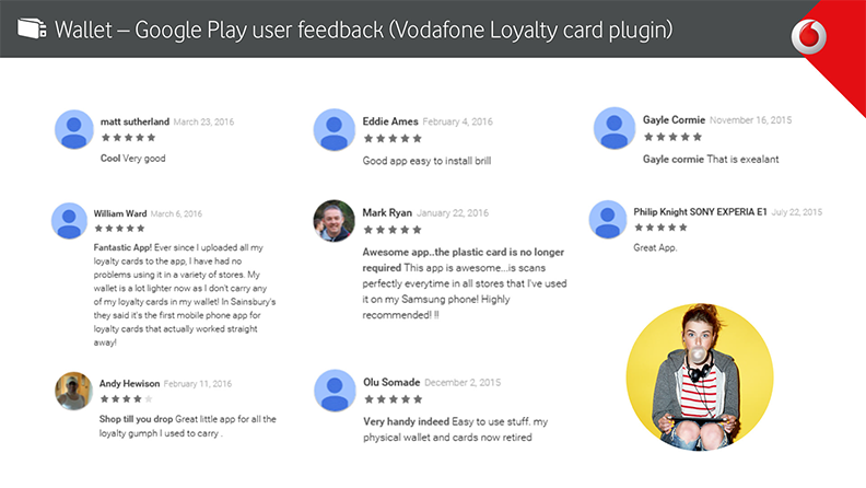 Vodafone Wallet user feedback